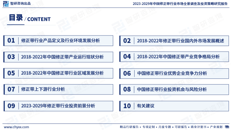 行業(yè)干貨！智研咨詢發(fā)布：2023年中國(guó)修正帶行業(yè)市場(chǎng)分析報(bào)告