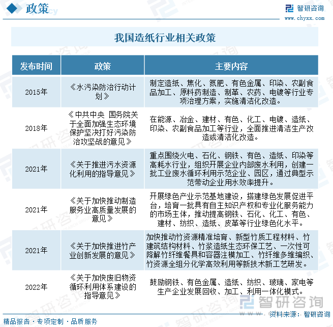 洞察趨勢(shì)！智研咨詢發(fā)布熱轉(zhuǎn)印紙報(bào)告：深入了解熱轉(zhuǎn)印紙行業(yè)市場(chǎng)現(xiàn)狀及前景趨勢(shì)預(yù)測(cè)