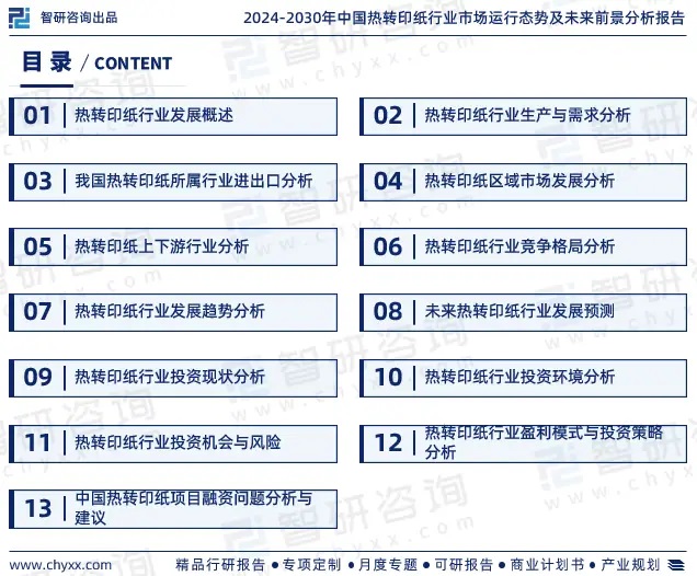 2024年中國熱轉印紙行業(yè)市場全景調查、投資策略研究報告 