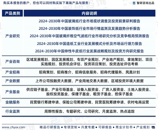 2024年中國熱轉印紙行業(yè)市場全景調查、投資策略研究報告 